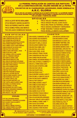 Preview de 081109-1a-Tripulacion-ARC-Gloria.htm